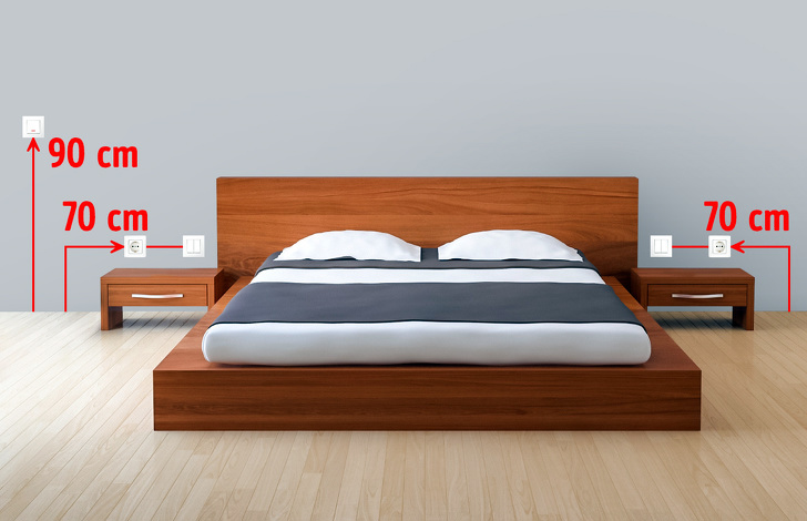 Trang trí nội thất nhà ở cần lưu ý đến vấn đề an toàn